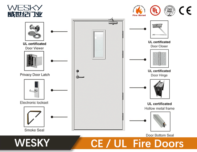 WESKY Fire doorS