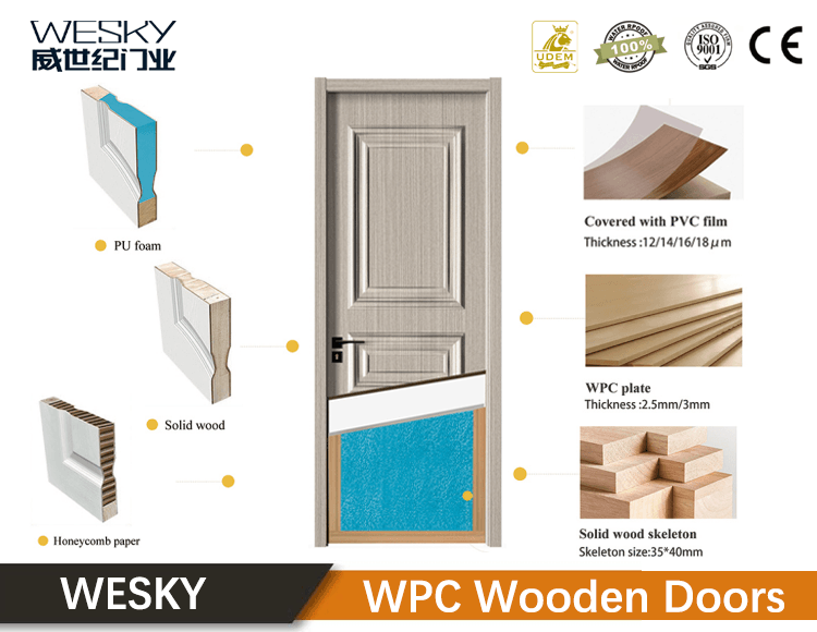 WESKY WPC Wooden Door