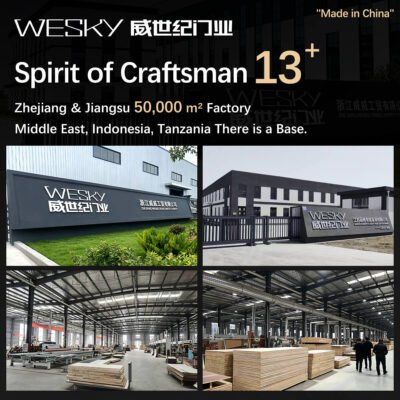 WESKY Door Industry - Security Doors - Wooden Doors - WPC Doors Manufacturing Factory