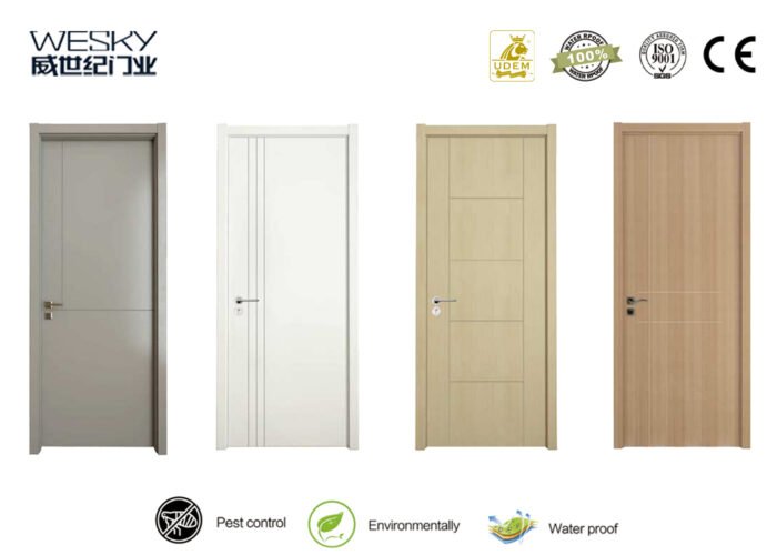WESKY WPC DOORS